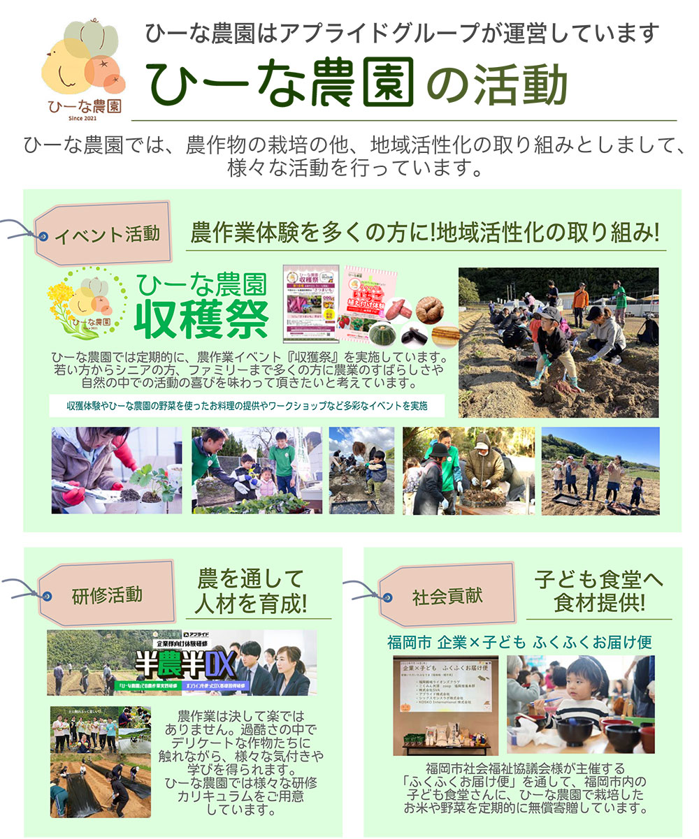 ひーな農園の活動