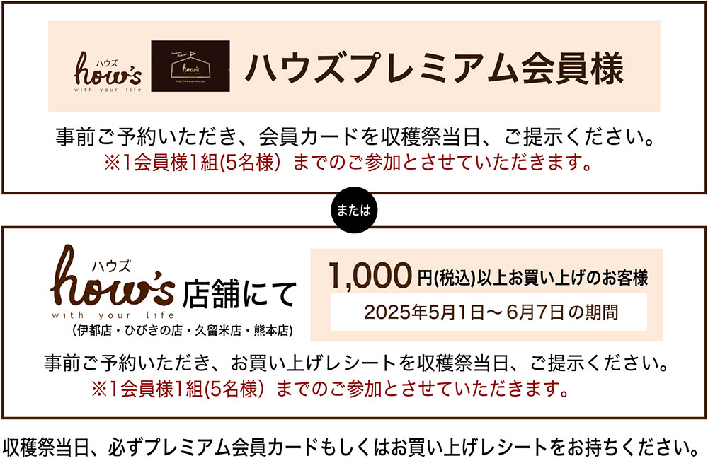 参加条件詳細